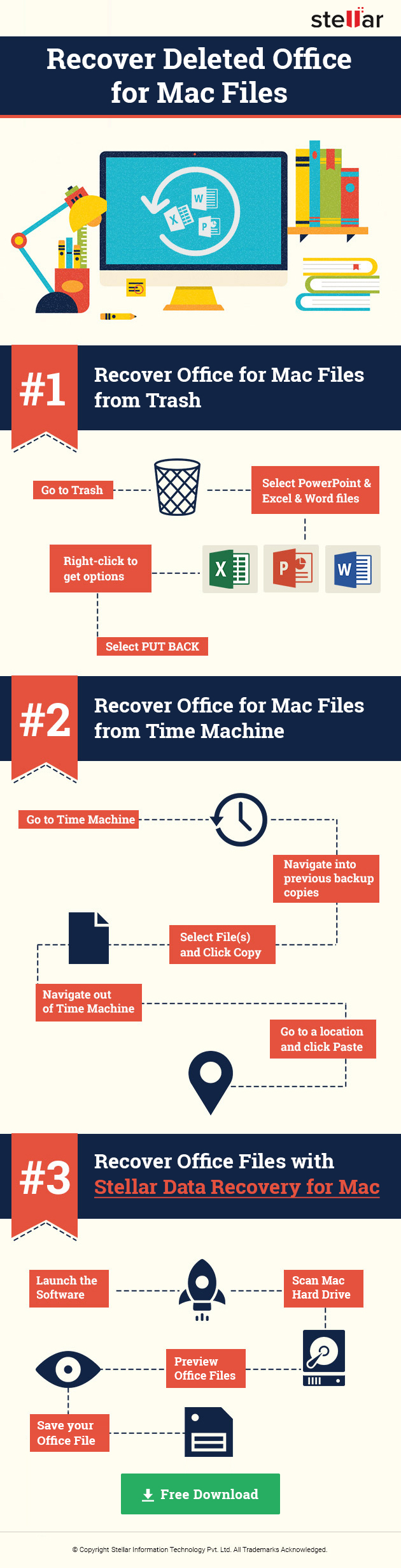 powerpoint for mac upgrade lost file -autorecover